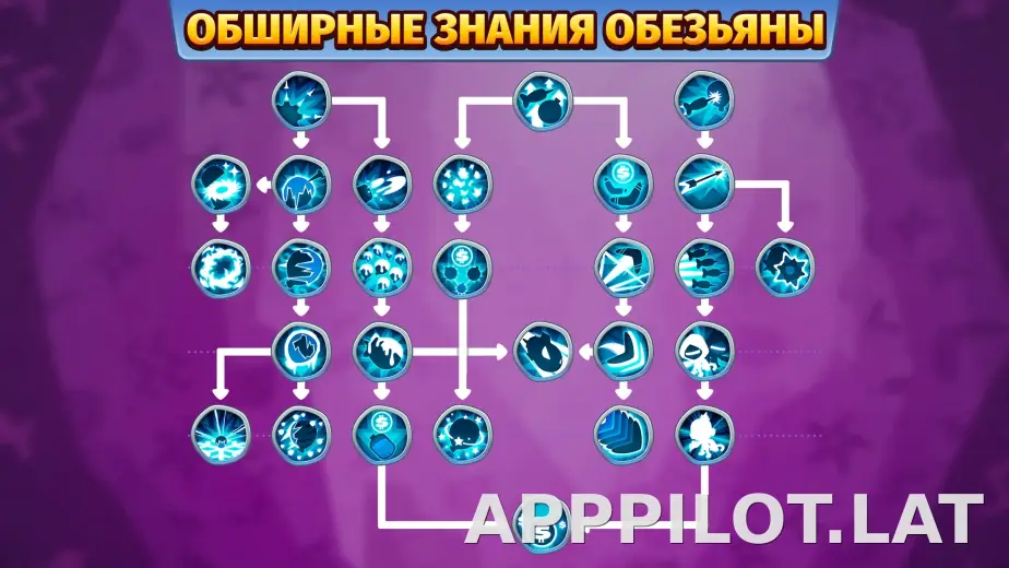 Bloons TD 6 скриншот 1